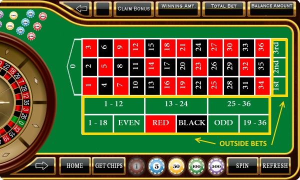 The Best Casino Sites Are Here